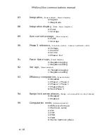 Предварительный просмотр 122 страницы Newtons4th PPA1500 Communications Manual