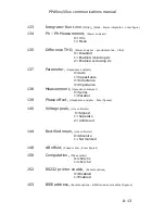 Предварительный просмотр 125 страницы Newtons4th PPA1500 Communications Manual