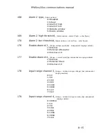 Предварительный просмотр 127 страницы Newtons4th PPA1500 Communications Manual