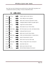 Preview for 33 page of Newtons4th PPA45 Series Startup Manual