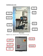 Preview for 49 page of Newwave PUREWATER PW 100-M5 Series Technical Manual