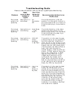 Preview for 62 page of Newwave PUREWATER PW 100-M5 Series Technical Manual