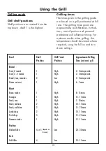 Preview for 15 page of Newworld 100DFT Users Manual & Installation Handbook