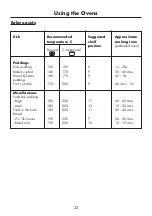 Preview for 25 page of Newworld 100DFT Users Manual & Installation Handbook