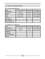 Preview for 20 page of Newworld 444444026 Operating And Installation Instructions