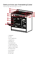 Предварительный просмотр 7 страницы Newworld LOCHABER90DFBLK Instruction Manual