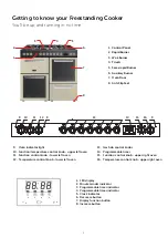 Предварительный просмотр 9 страницы Newworld LOMOND100DFCRM Instruction Manual