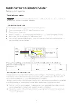 Предварительный просмотр 15 страницы Newworld LOMOND100DFCRM Instruction Manual