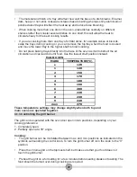 Preview for 21 page of Newworld NW 50GTC Blk/444443996 Operating And Installation Instructions