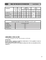 Preview for 33 page of Newworld NW 90DFDO Instructions For Use - Installation Advice