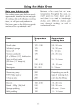 Предварительный просмотр 13 страницы Newworld NW70DO Users Manual & Installation Handbook