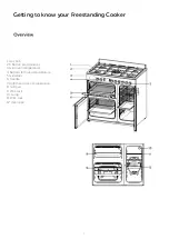 Предварительный просмотр 8 страницы Newworld NW91DF3BL Instruction Manual