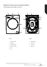 Preview for 11 page of Newworld NWDHTE1014X Instruction Manual