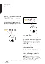 Preview for 20 page of Newworld NWDHTE1014X Instruction Manual