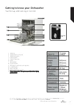 Preview for 11 page of Newworld NWECO13FSW Instruction Manual