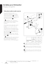 Preview for 17 page of Newworld NWECO13FSW Instruction Manual