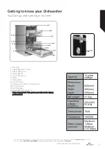 Предварительный просмотр 11 страницы Newworld NWLCSL10FS Instruction Manual