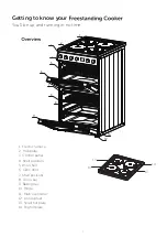 Предварительный просмотр 7 страницы Newworld NWLS50DEB Instruction Manual