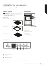 Preview for 9 page of Newworld NWLS50SGB Instruction Manual