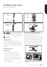 Preview for 14 page of Newworld NWLS50SGB Instruction Manual