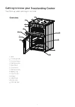 Preview for 8 page of Newworld NWLS60DEB Instruction Manual