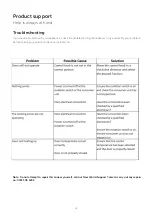 Preview for 25 page of Newworld NWLS60DEB Instruction Manual