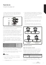 Preview for 23 page of Newworld NWLS60DEWX Instruction Manual