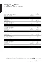 Preview for 30 page of Newworld NWLS60DEWX Instruction Manual