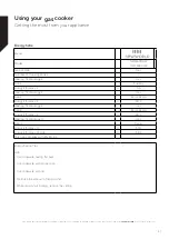 Preview for 32 page of Newworld NWLS60DEWX Instruction Manual