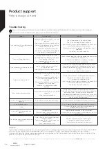 Preview for 40 page of Newworld NWLS60DEWX Instruction Manual