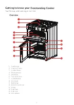 Предварительный просмотр 9 страницы Newworld NWMC60DFB Instruction Manual