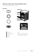 Предварительный просмотр 9 страницы Newworld NWMID51EB Instruction Manual