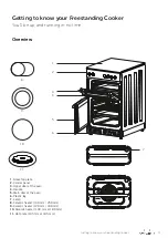 Предварительный просмотр 9 страницы Newworld NWTOP63DCB Instruction Manual