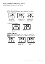 Предварительный просмотр 19 страницы Newworld NWTOP63DCB Instruction Manual