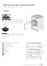 Preview for 9 page of Newworld NWTOP63DFB Instruction Manual