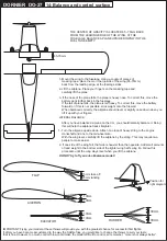 Предварительный просмотр 11 страницы Nexa DORNIER DO-27 Instruction Manual