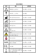 Предварительный просмотр 7 страницы Nexa PROLUX G 36W A Instructions For Use Manual