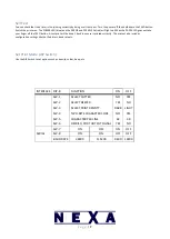 Preview for 7 page of Nexa PX700P User Manual