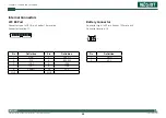 Preview for 33 page of NexAIoT CE-CL User Manual