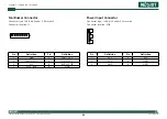 Preview for 36 page of NexAIoT CE-CL User Manual