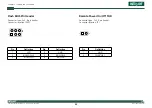 Preview for 36 page of NexAIoT NISE 109 User Manual