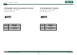 Preview for 38 page of NexAIoT NISE 109 User Manual