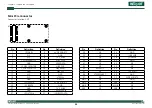 Preview for 44 page of NexAIoT NISE 109 User Manual