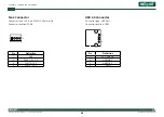 Предварительный просмотр 57 страницы NexAIoT NISE 3800 Series User Manual