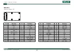 Предварительный просмотр 60 страницы NexAIoT NISE 3800 Series User Manual