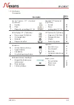 Preview for 6 page of Nexans 10277343 Instructions Manual