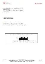 Preview for 5 page of Nexans BPI 144 Standard Installation And Cabling Manual