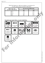 Preview for 2 page of Nexans EUROMOLD K800PB/G Installation Instructions Manual