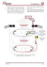 Preview for 41 page of Nexans OutDrop 2+ Implementation Manual