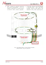 Preview for 42 page of Nexans OutDrop 2+ Implementation Manual